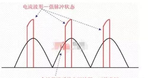 PFC稳压开关电源