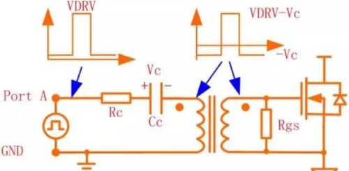 模拟电路中MOS管如何驱动变压器隔离电路呢？怎样应用？