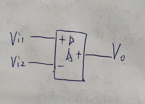 运算放大器的符号，命名