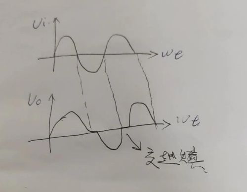 消除交越失真的互补输出电路