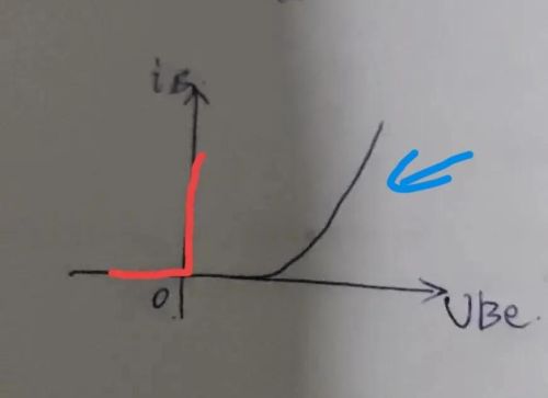 互补输出电路的动态分析