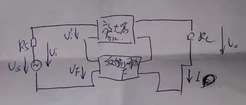 电流串联负反馈及框图