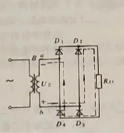 单相桥式整流电路原理