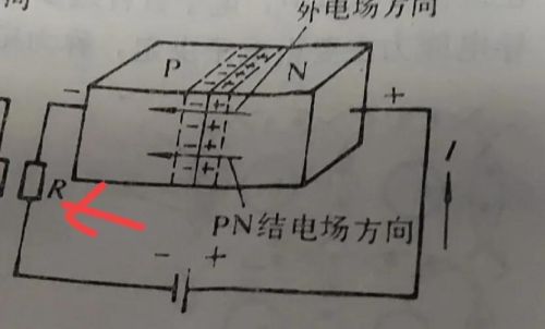 半导体导电特点及什么是正向偏置，反向偏置，pN结的单向导电性？