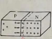 各种半导体对外显什么极性，什么是pN结，及pN结的工作原理？