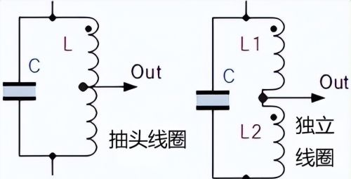 什么是哈特利振荡器？案例+公式，几分钟搞定哈特利振荡器原理