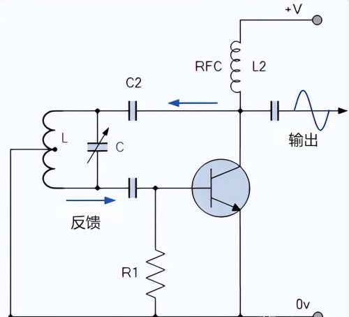 什么是哈特利振荡器？案例+公式，几分钟搞定哈特利振荡器原理