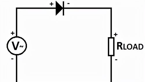 什么是整流二极管？整流二极管的作用与原理，一文全部讲清楚