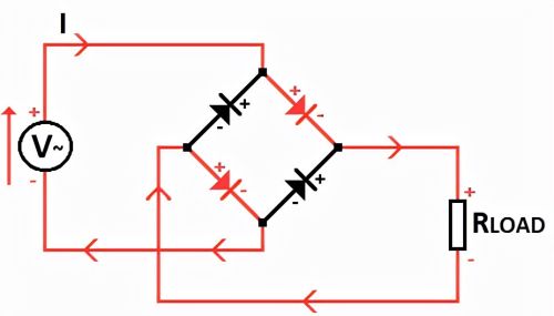 什么是整流二极管？整流二极管的作用与原理，一文全部讲清楚