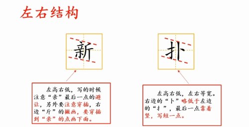 部编版语文二年级下册第16课《雷雨》第二课时学习指导