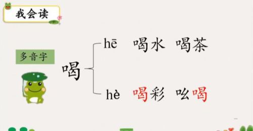 部编版语文二年级下册第21课《青蛙卖泥塘》第一课时学习指导