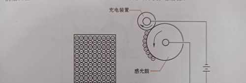 激光打印机工作步骤