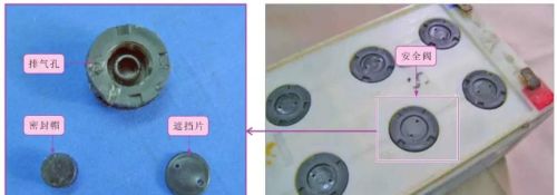 铅酸蓄电池内部结构介绍