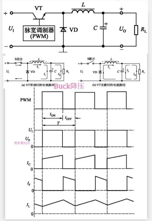 搞明白开关电源拓扑原理( boost vs buck)