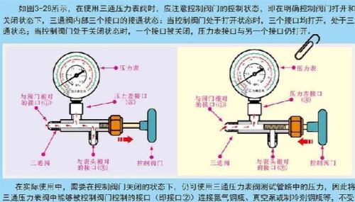 空调器 基本操作 抽真空