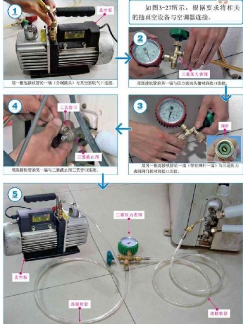 空调器 基本操作 抽真空