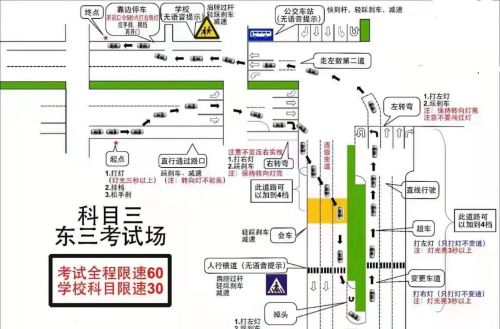 北京 科目三结合考试路线 口诀整理