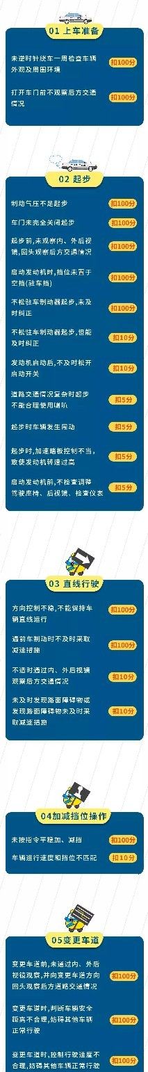 不打无准备之仗 科三科二不同 调整自己先预习 注意这些点