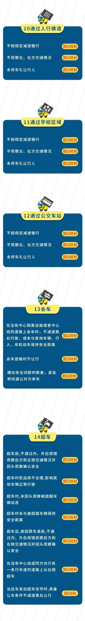 不打无准备之仗 科三科二不同 调整自己先预习 注意这些点