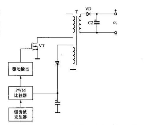 开关电源的稳压部分