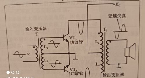 乙类推挽和OTL功率放大器介绍