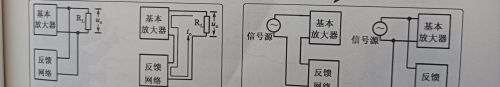 负反馈电路的知识点滴