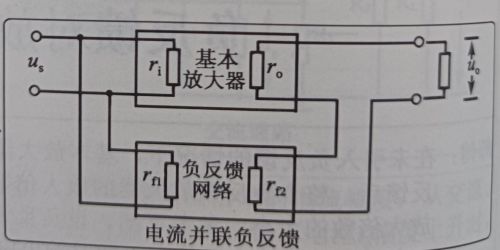 负反馈电路的知识点滴