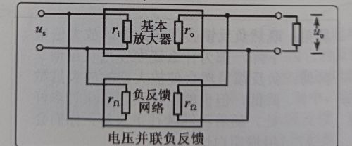 负反馈电路的知识点滴