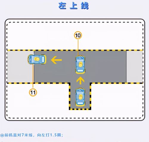 科目二 备考 倒车入库 步骤