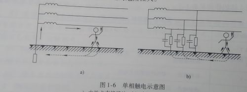 安全用电，不能松。多了解，关键时候能保命