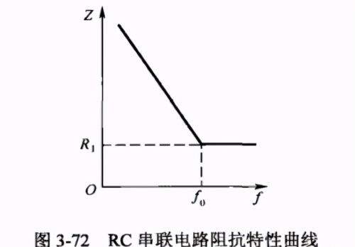 RC电路，积分电路，微分电路工作原理