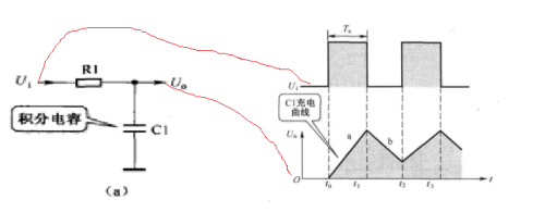 RC电路，积分电路，微分电路工作原理