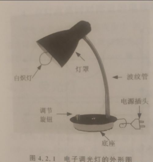 电子调光灯相关知识