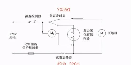 电冰箱电气系知识总结