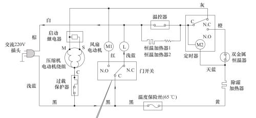 电冰箱电气系知识总结