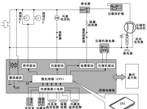 电冰箱电气系统的基本结构