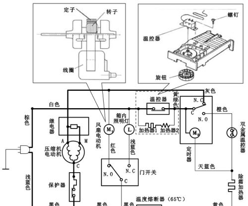 电冰箱电气系统的基本结构