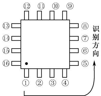 集成电路（ Integrated Circuit）-基础