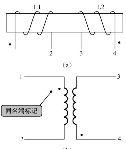 电子电路-电磁学基本概念