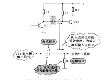 电子元器件-电容器-典型应用总结 V2