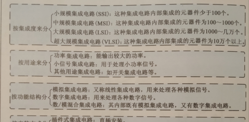 常用的集成块芯片：电压比较器，运放，开关电源等