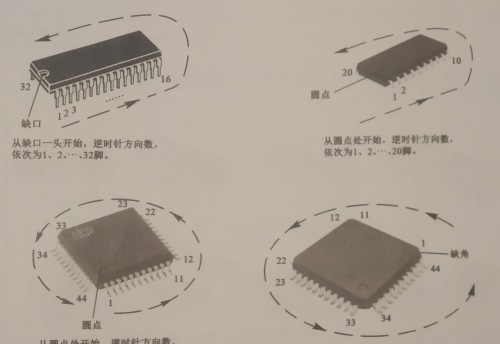 常用的集成块芯片：电压比较器，运放，开关电源等