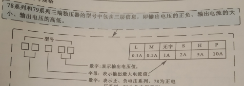 常用的集成块芯片：电压比较器，运放，开关电源等