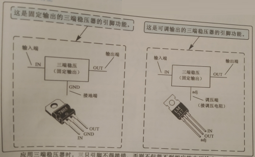 常用的集成块芯片：电压比较器，运放，开关电源等