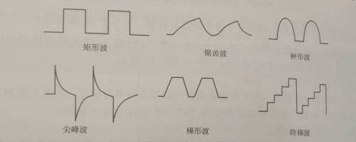 脉冲电路&微分电路&积分电路