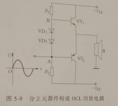 各类功率放大单元电路总结