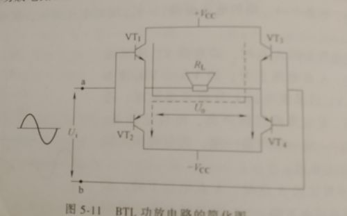 各类功率放大单元电路总结