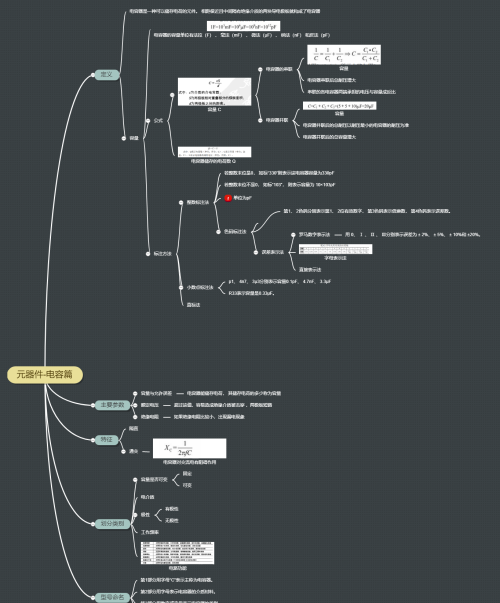 电子元器件-电容器-典型应用总结
