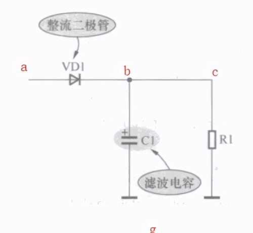 电子元器件-电容器-典型应用总结