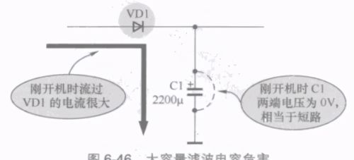 电子元器件-电容器-典型应用总结